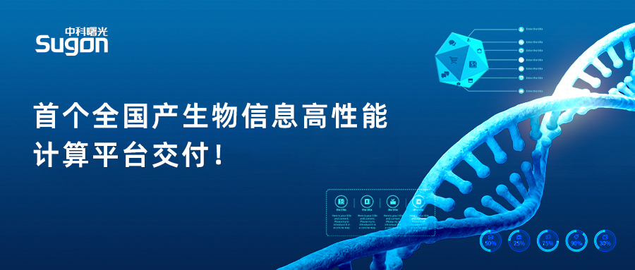 首個(gè)全國產(chǎn)生物信息高性能計(jì)算平臺(tái)交付！
