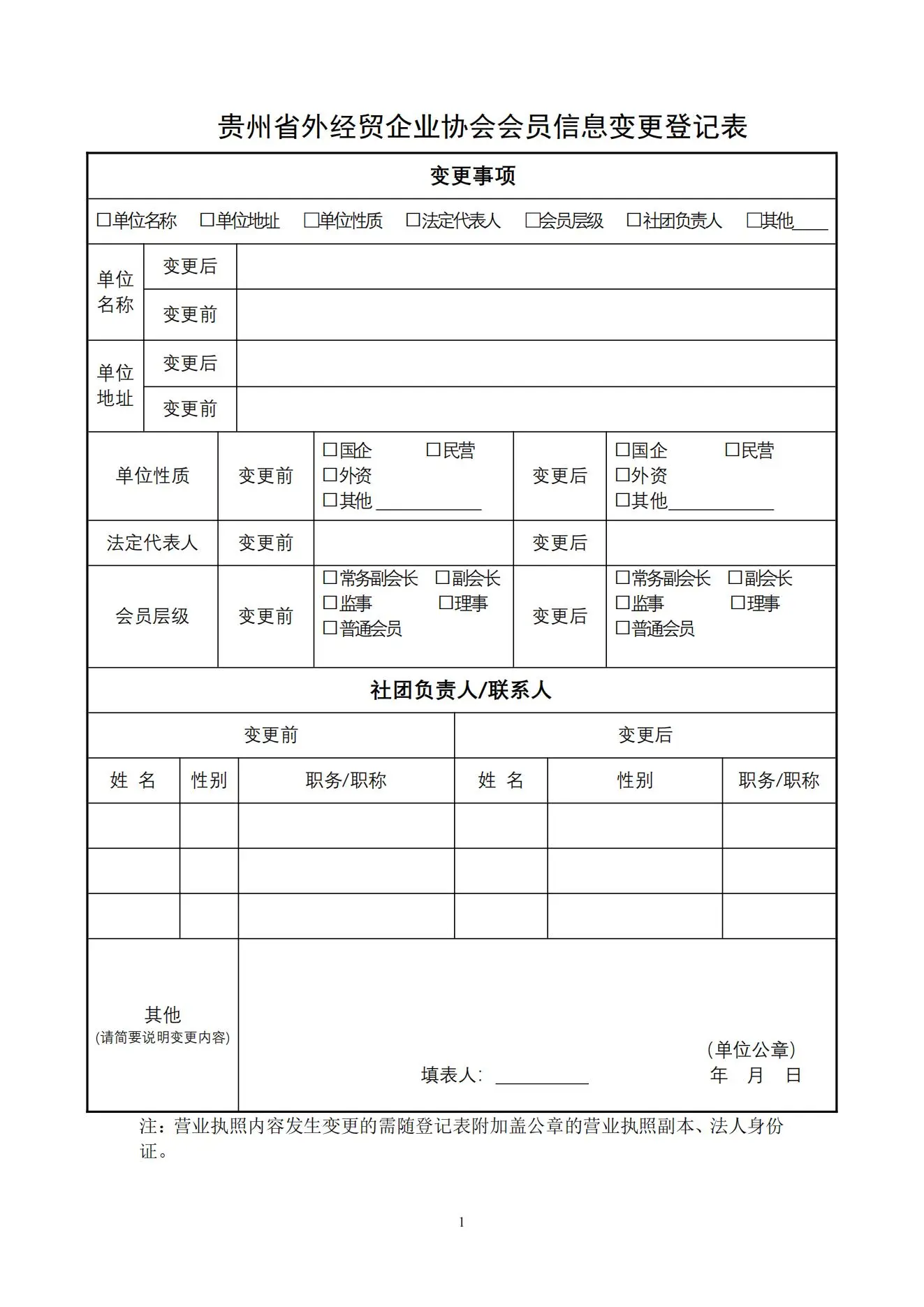 描述