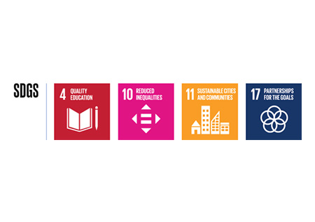 United Nations 2030 Sustainable Development Goals