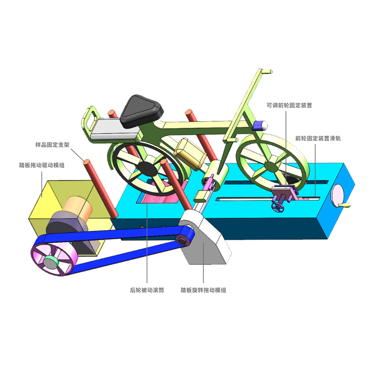 电动自行车测功机 ECS221