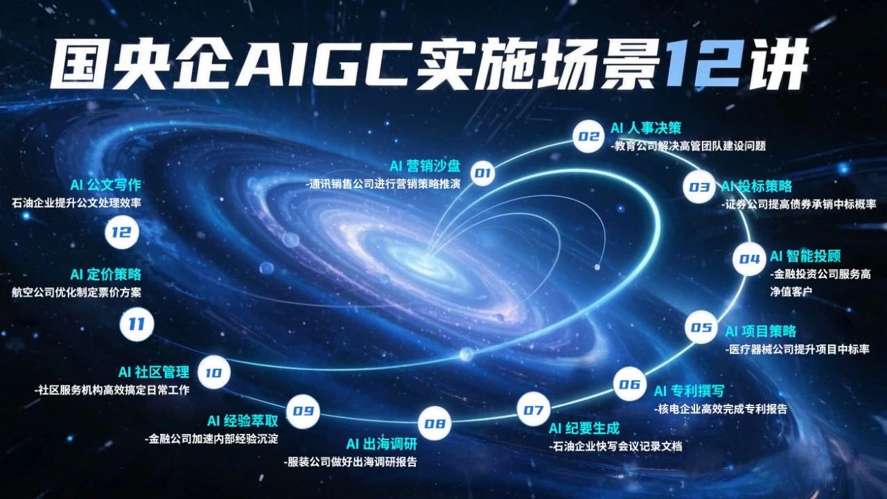 资讯2