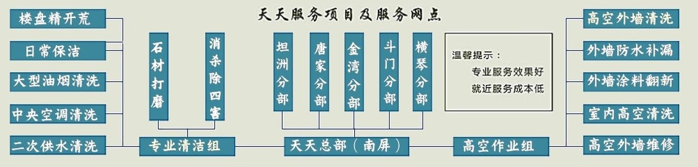 珠海清洁公司