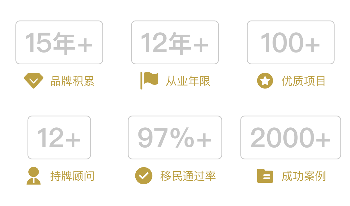 Group 482092