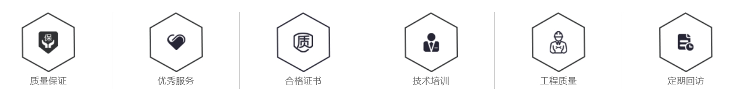 描述