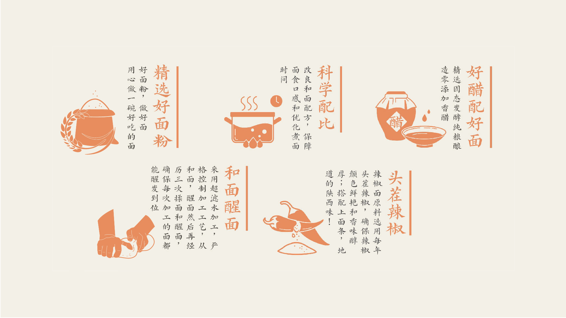 林润和VI-18