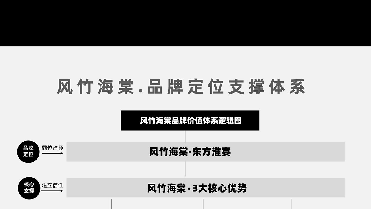 20240715_九川风竹海棠_VISA（转曲）-05_27