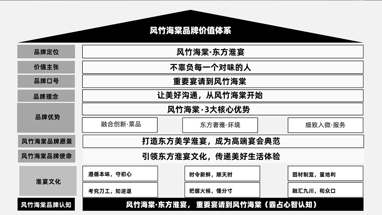 20240715_九川风竹海棠_VISA（转曲）-05_37