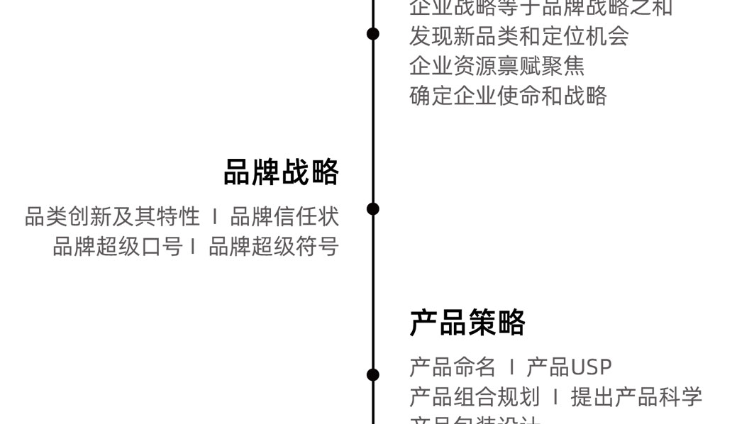 公众号简介_03