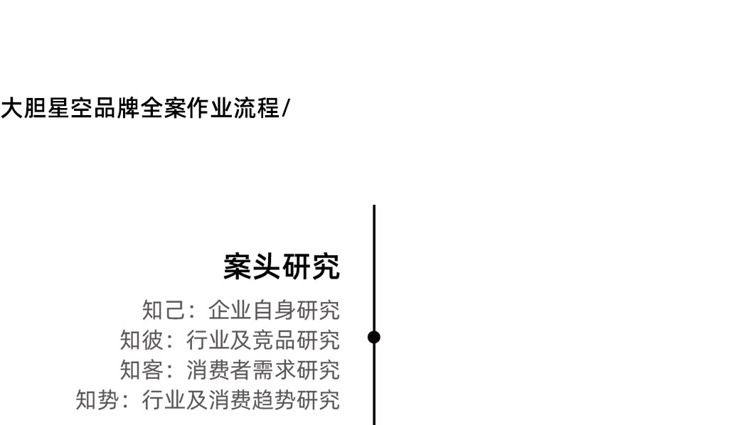 公众号简介_01