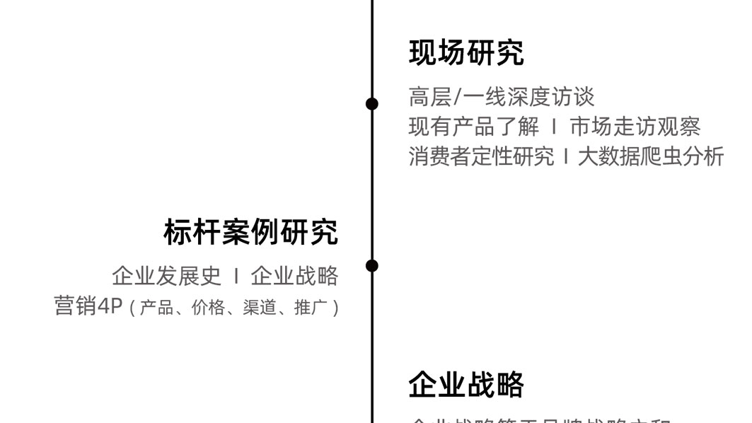 公众号简介_02