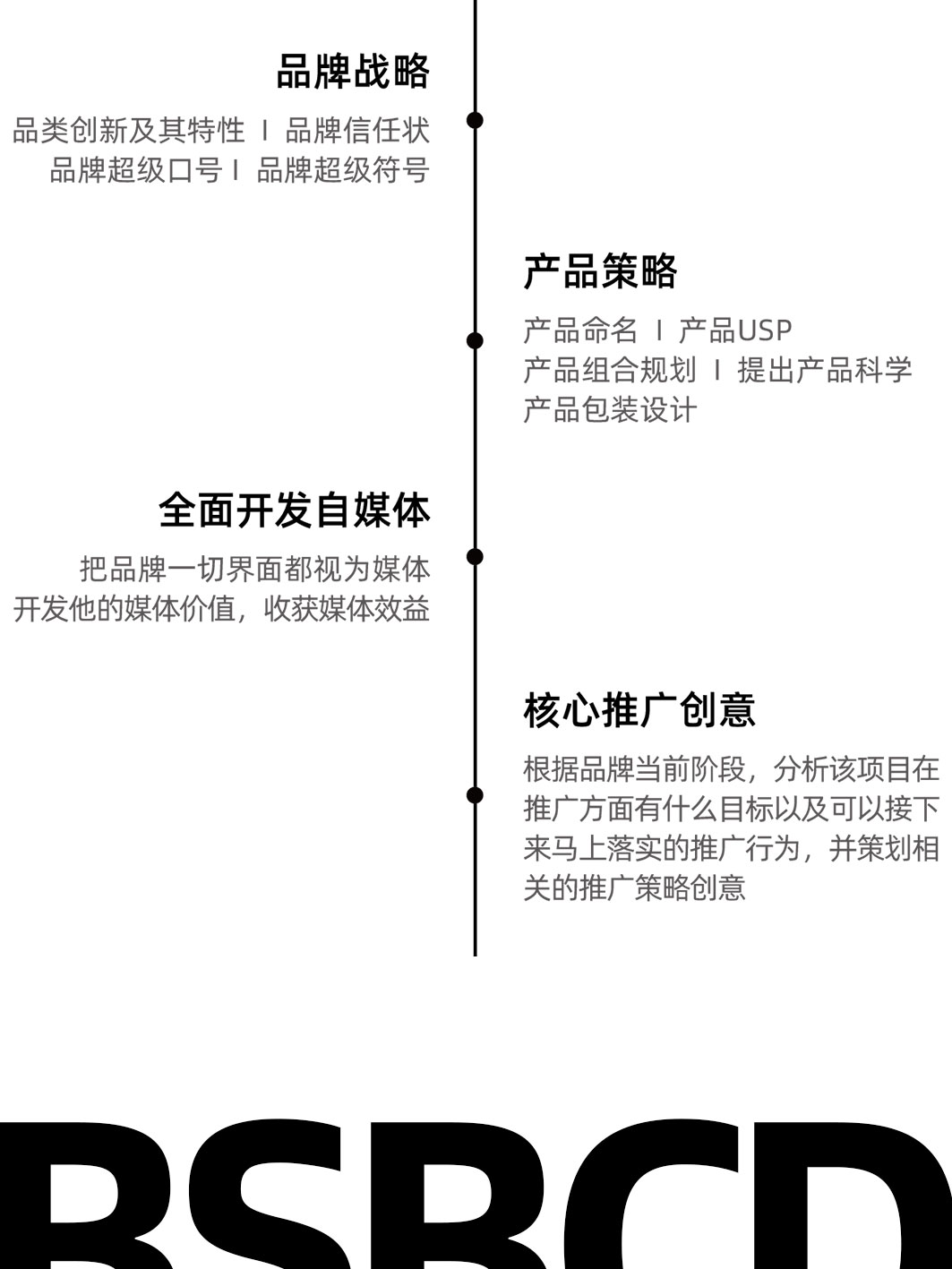 公众号简介_02