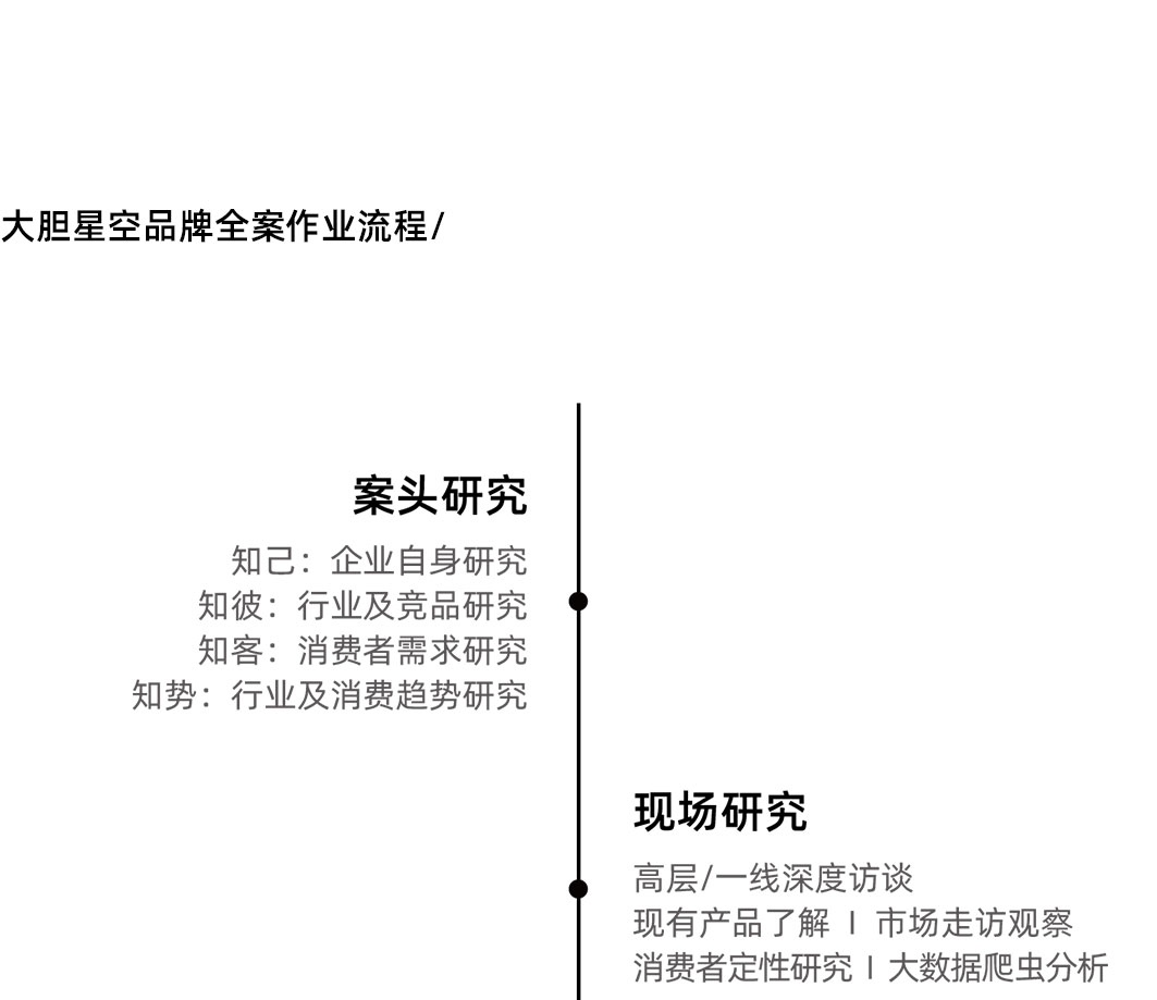 公众号简介_01