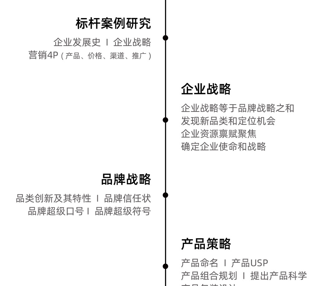公众号简介_02