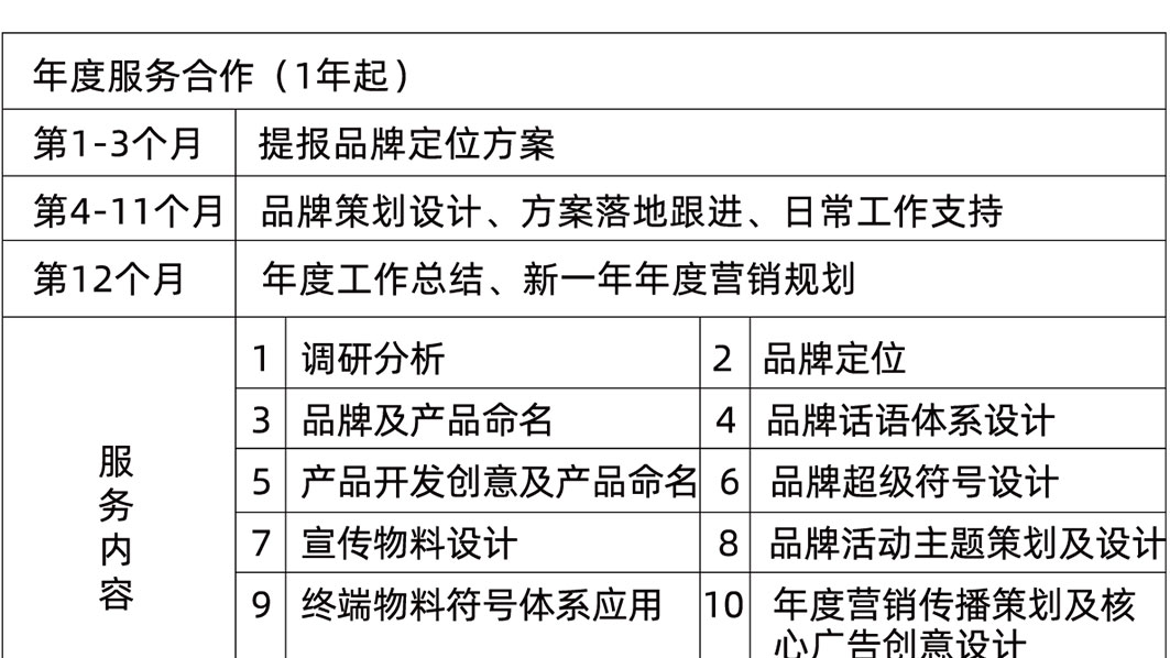 公众号简介_12