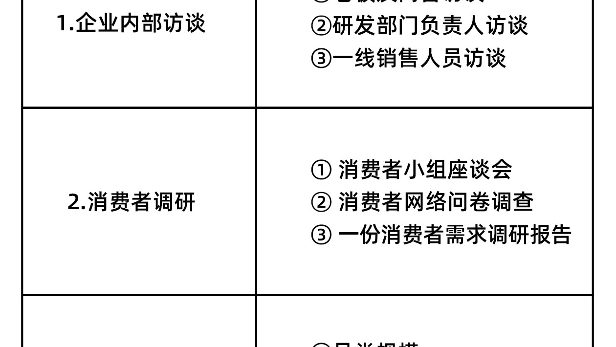 大单品推广_03