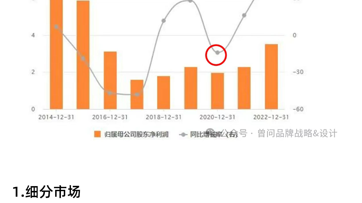 大单品推广_07