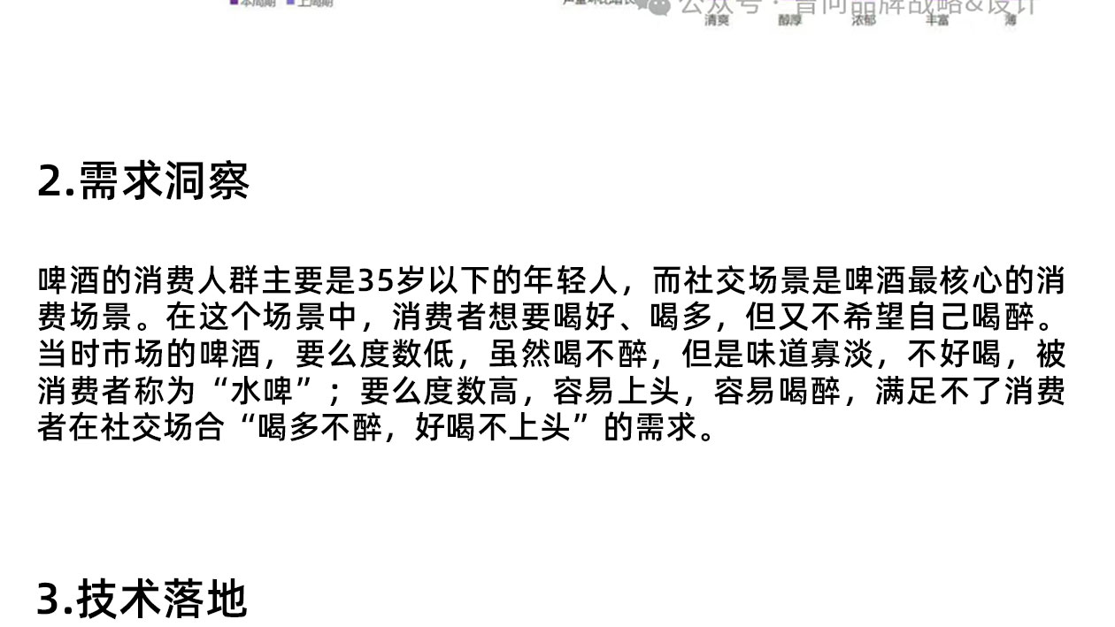 大单品推广_09