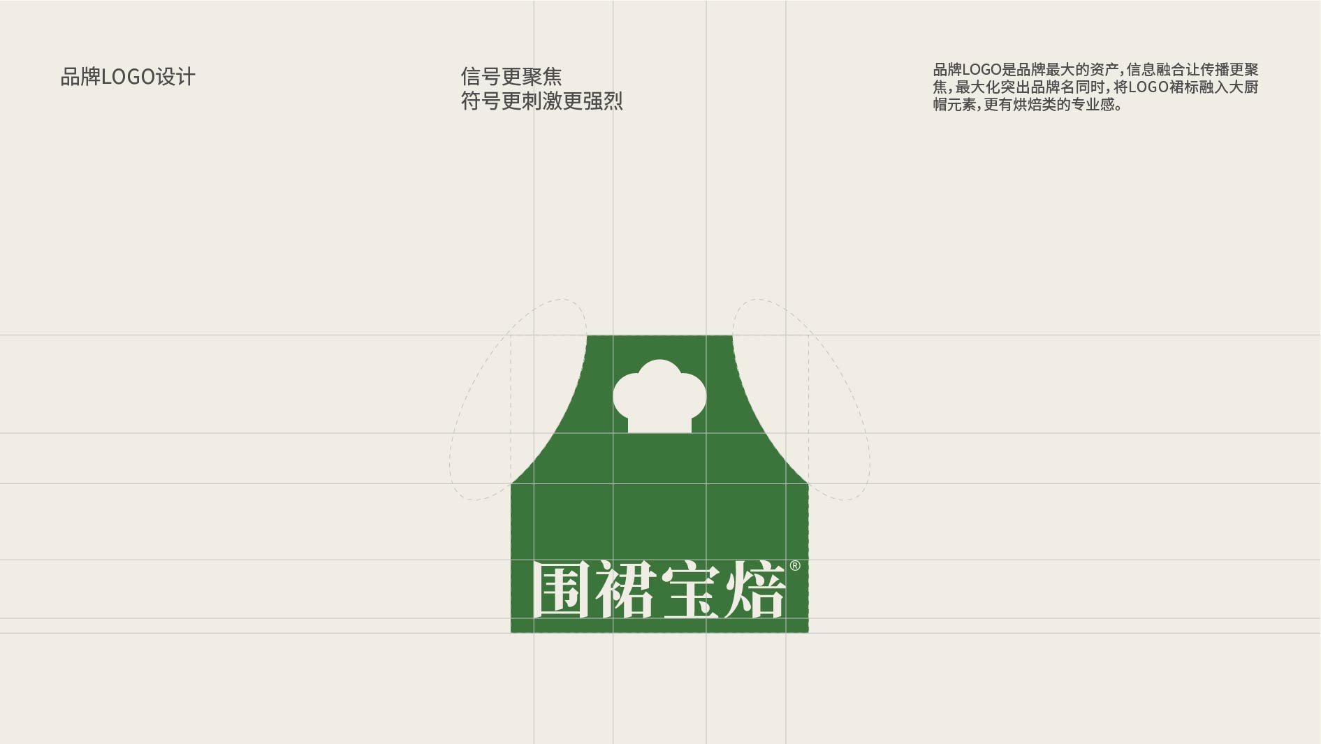 围裙宝焙_画板 1 副本 3