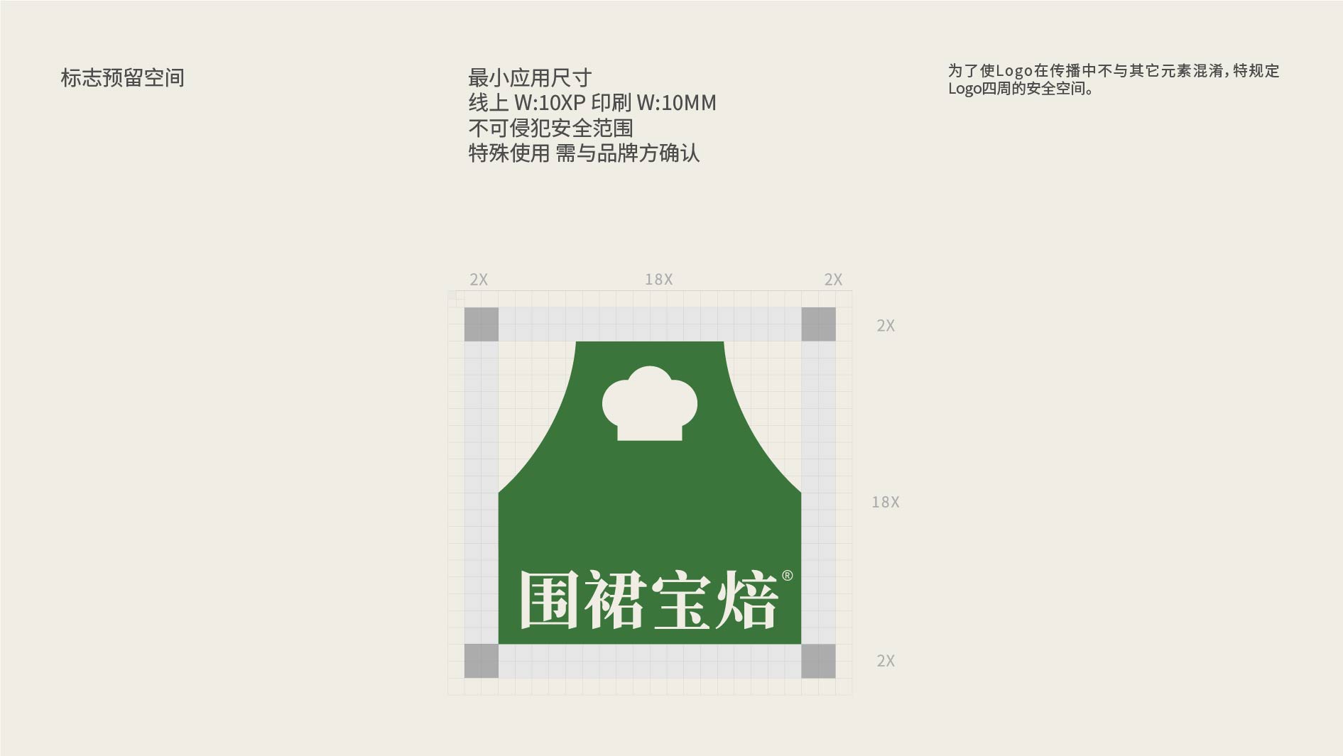 围裙宝焙_画板 1 副本 4