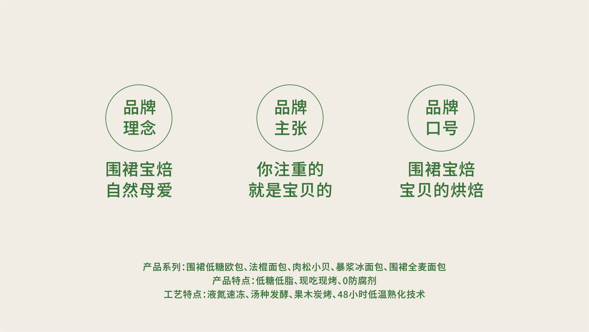 围裙宝焙_画板 1 副本 25