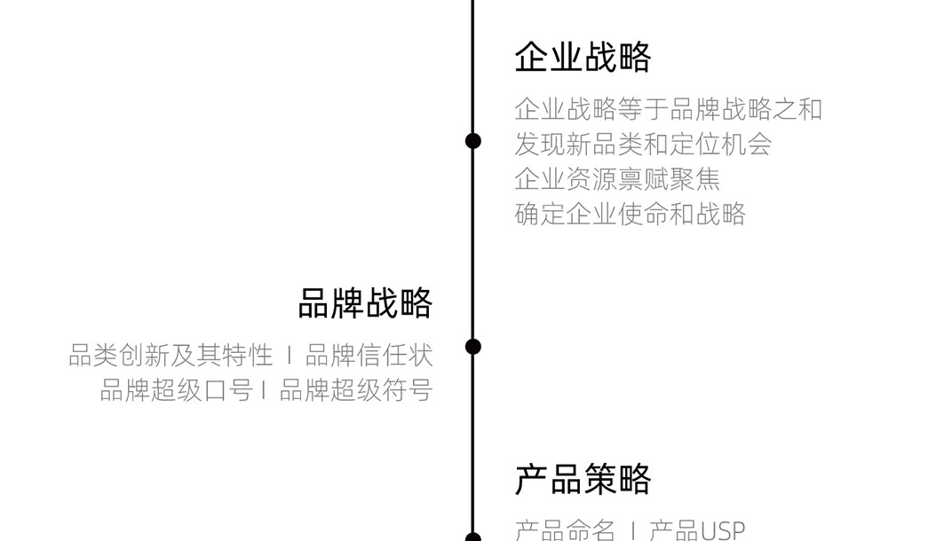 公众号简介_20