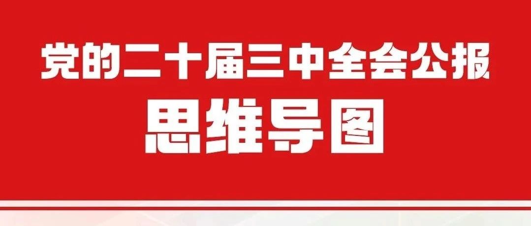一张思维导图，带你了解党的二十届三中全会公报