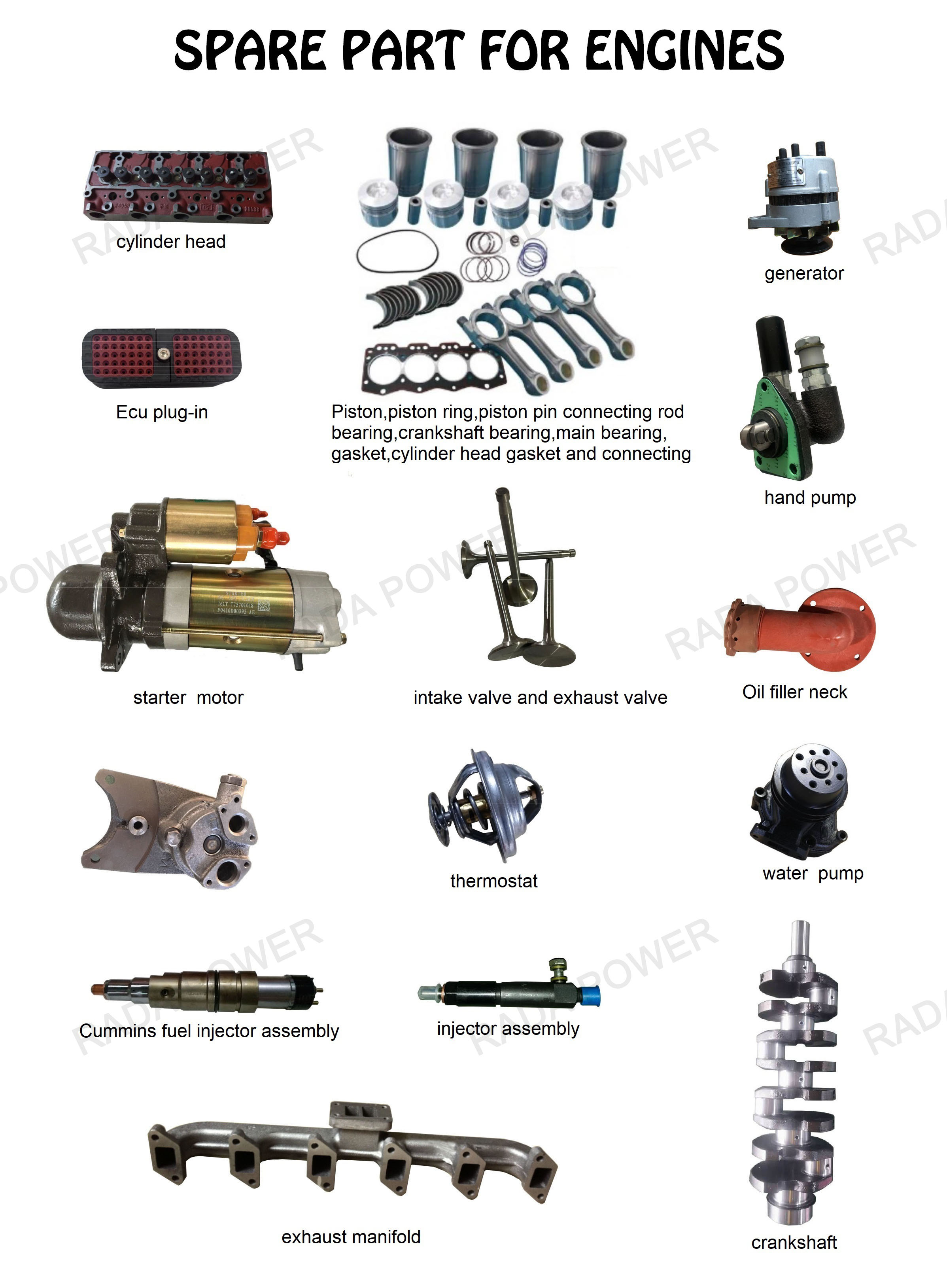 Spare Parts