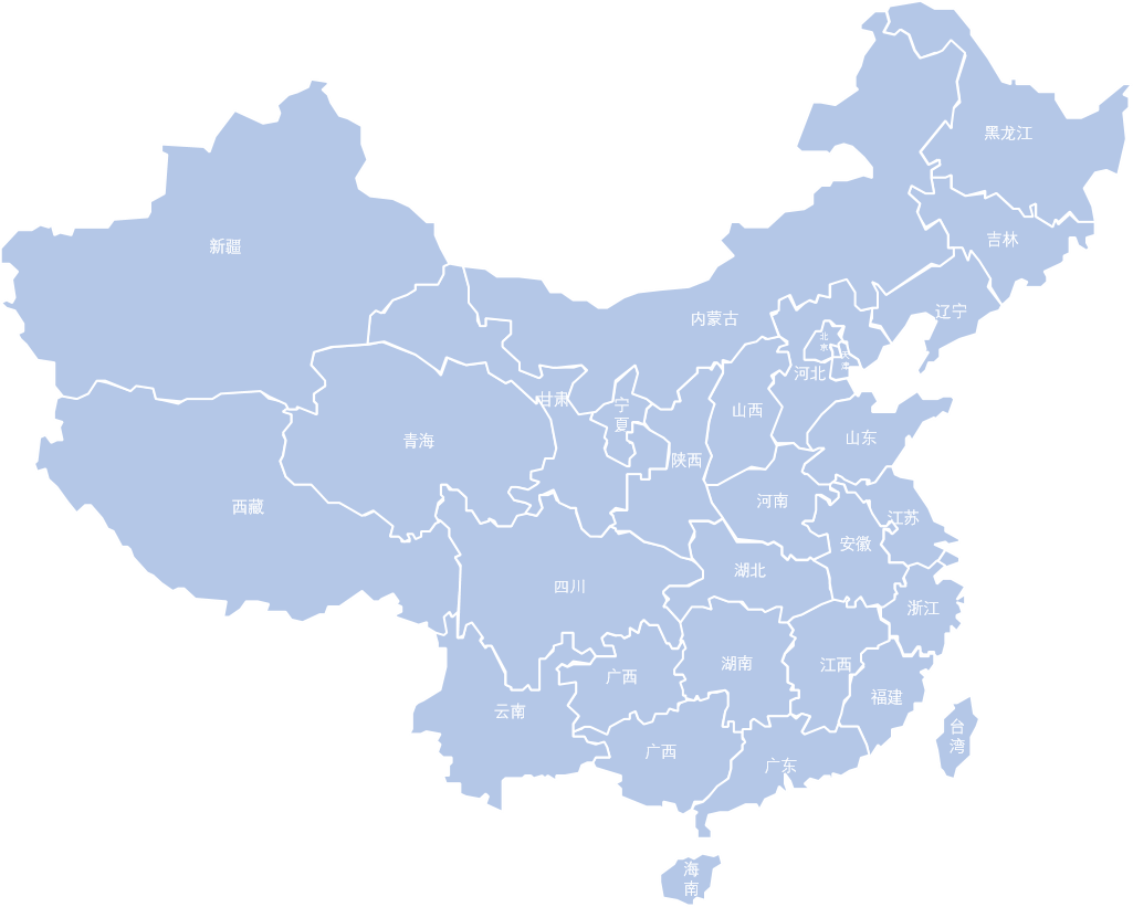 全国服务能力