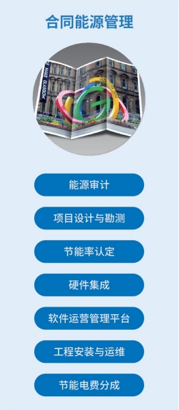 商业2.3