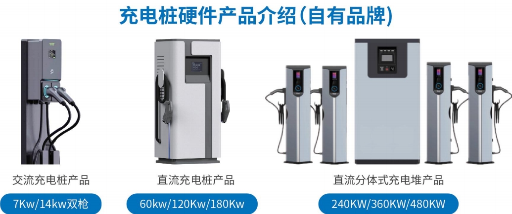 智能微电网