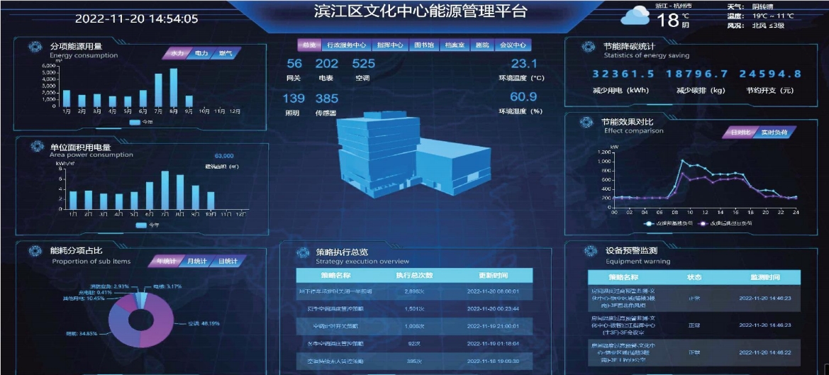 师傅到家案例