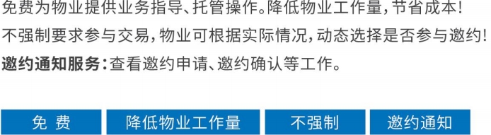 描述