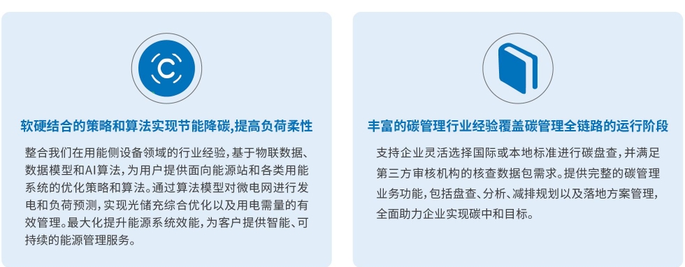 描述