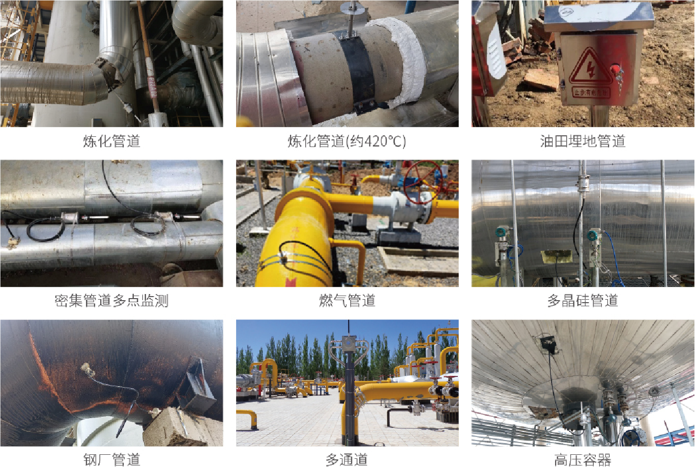 腐蚀监测系统专用于在恶劣环境下常年无维护工作。结合独特的电磁超声传感器EMAT，可持续测量管厚，网关则通过无线传输接收传感器的厚度数据，从而实时监测腐蚀的变化趋势，为工业管道安全保驾护航。