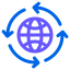 描述