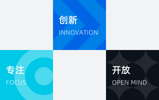 描述