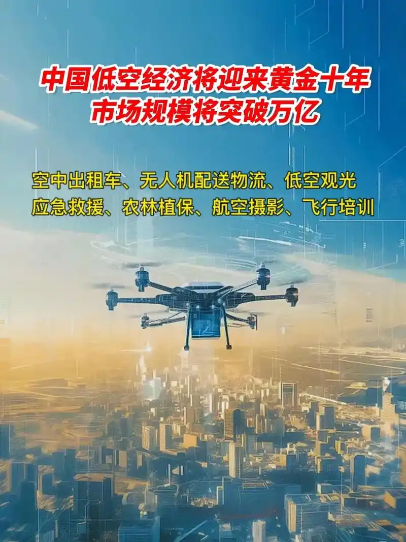 低空经济2_20250606_17491870110204050