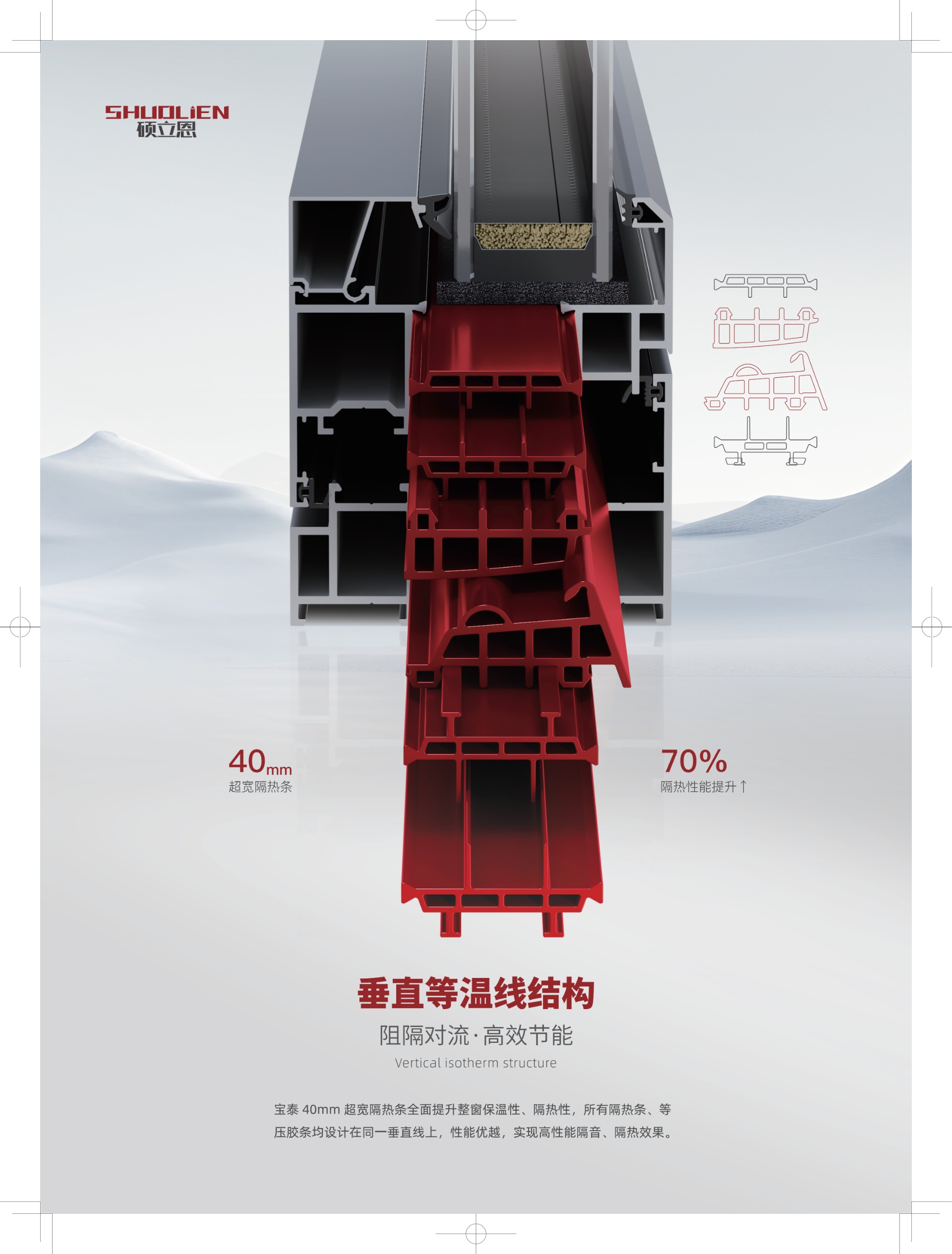 垂直等温线结构