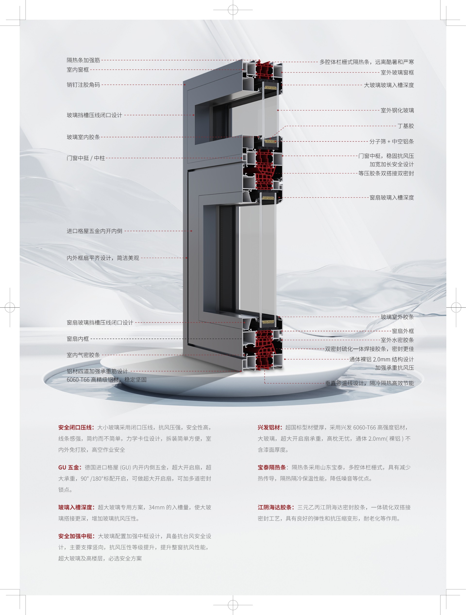 科技注入