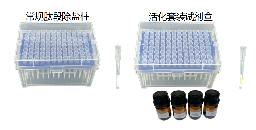 多肽脱盐试剂盒