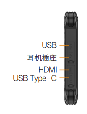 窄带信道复用便携终端SDT-PT100