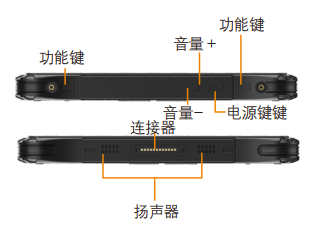 窄带信道复用便携终端SDT-PT100