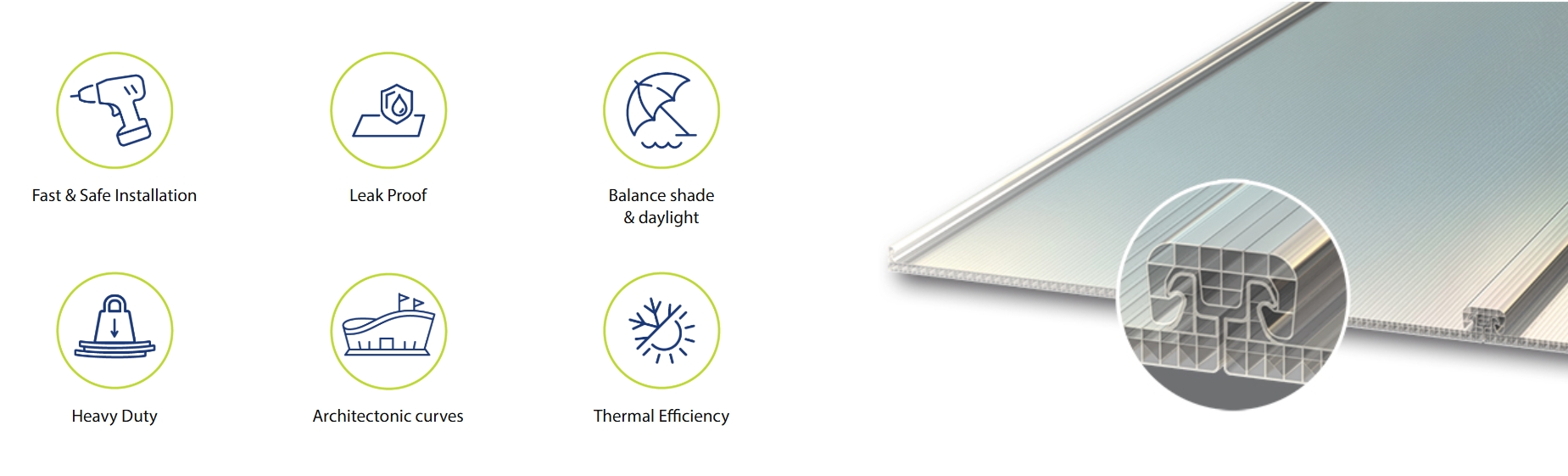 polycarbonate Panel Systems