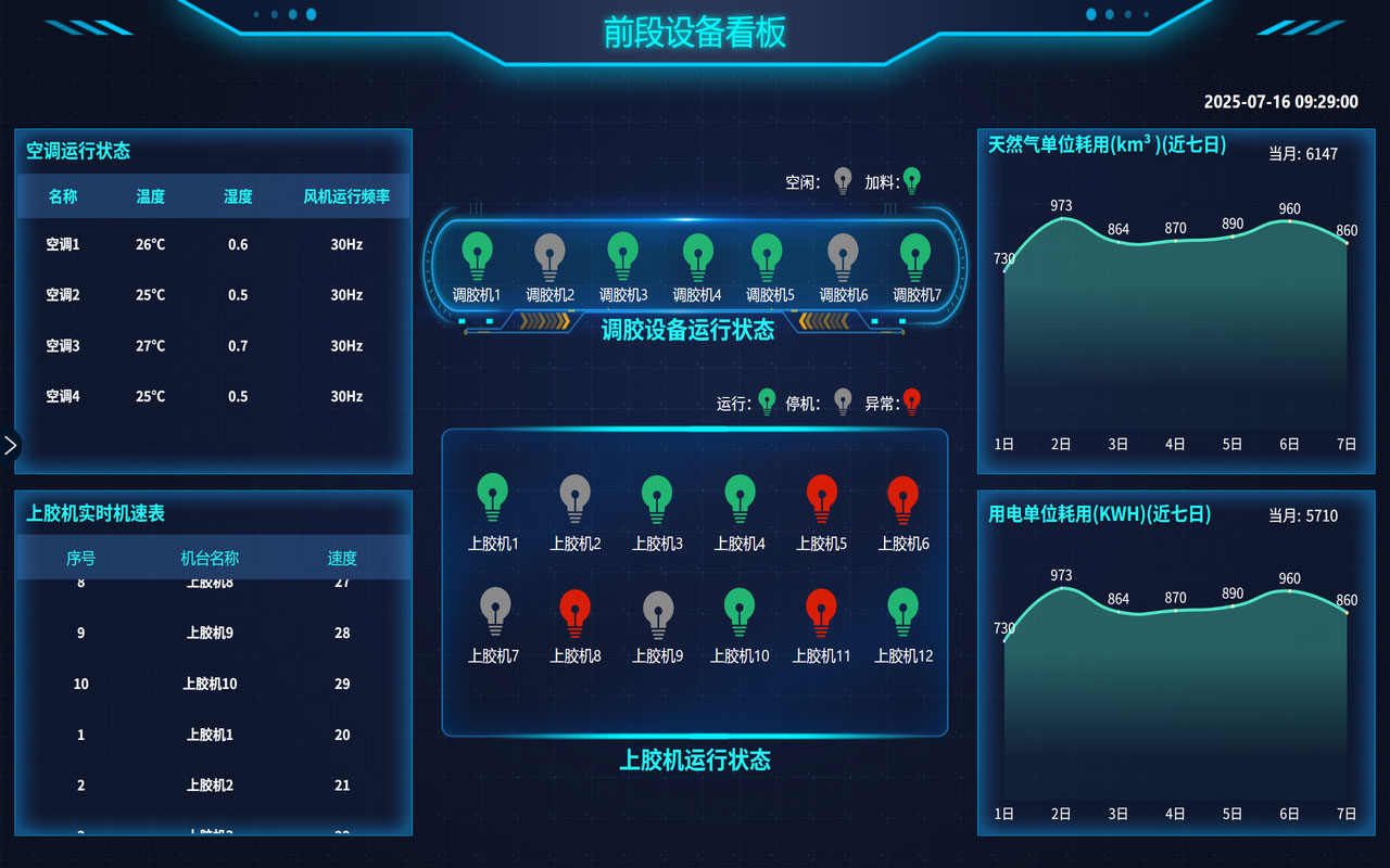 一线人员