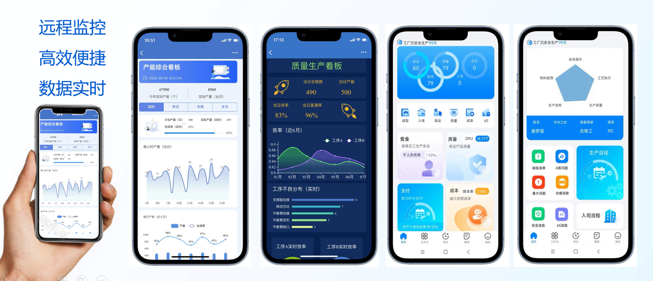 移动端支持