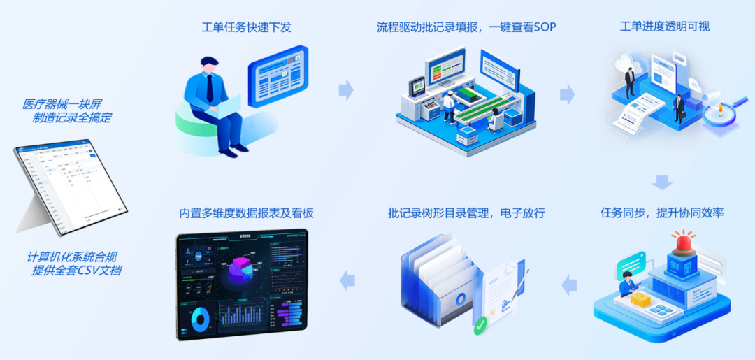 车间数字化.png