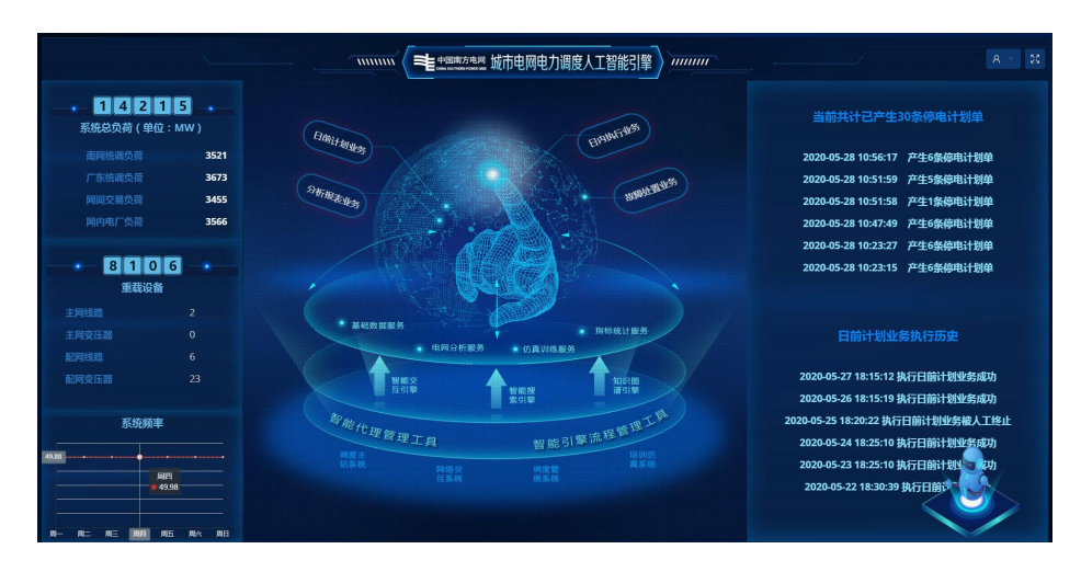 基于知识图谱、自然语言理解和知识推理的电网调度操作流程自动化技术