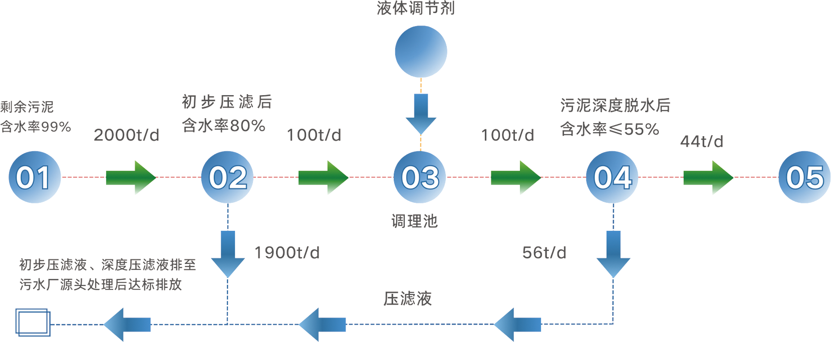 未标题-2