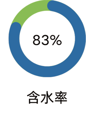 未标题-4_20250718_17528039949032170