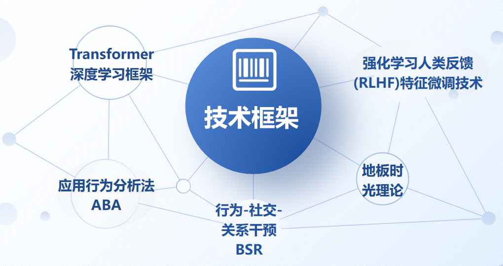 微信图片_2025-08-22_093959_006_20250822_17558271186221530